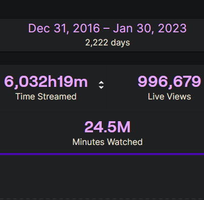 One Million Views on Twitch Soon